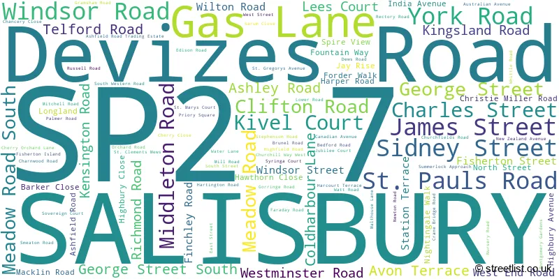 A word cloud for the SP2 7 postcode